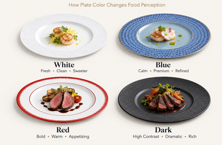 assiette en porcelaine.png